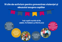 Campania 19 zile de activism și prevenire a violenței și abuzului împotriva copiilor și tinerilor cu genericul ,,Adolecenții împotriva violenței”