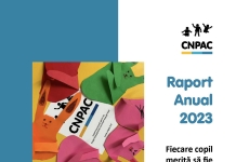 Raport anual 2023